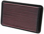 K & N Air Filter Avalon Apollo Camry Celica KN33-2052