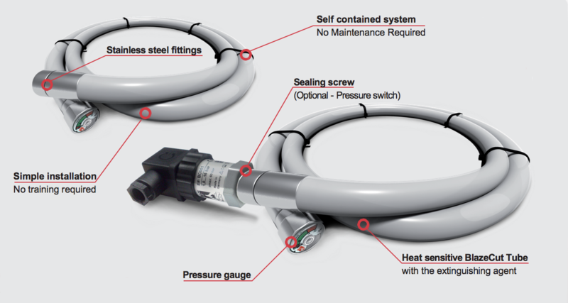 Blazecut T Automatic Fire Suppression System For Electrical Equipment & Switchboard T200ES 2 Metre