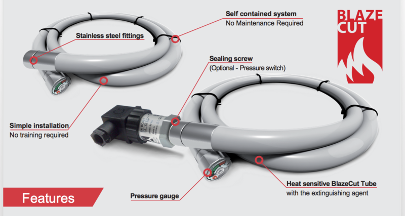 Blazecut T Automatic Fire Suppression System For 4WD Car Caravan Boat Switchboard T600EB 6 Metre