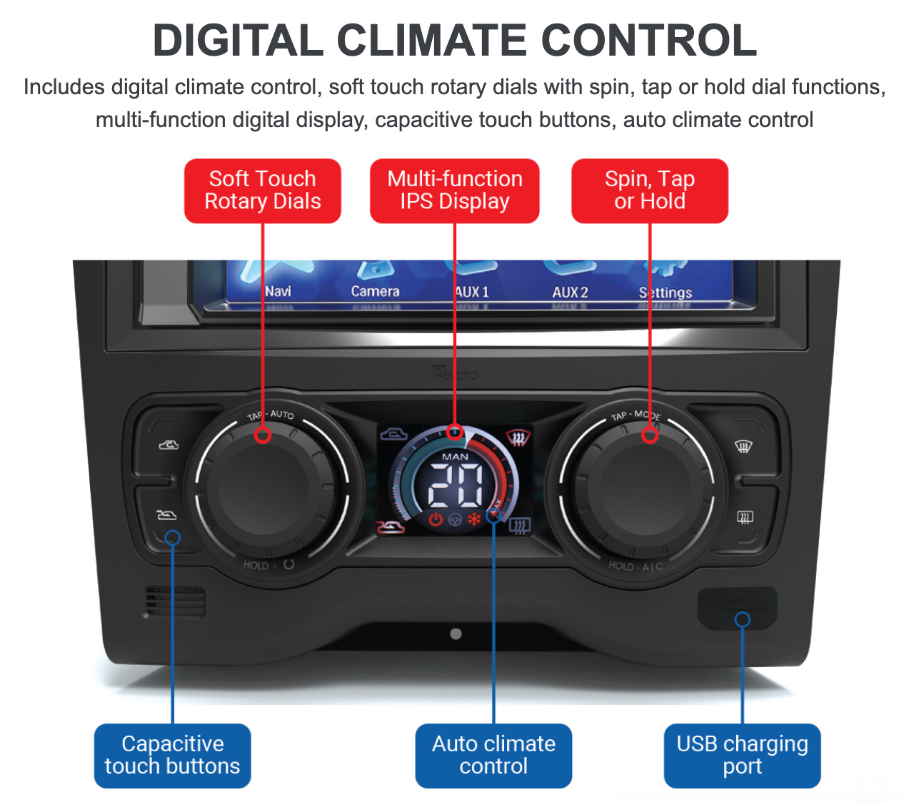 Facia Installation Kit Suits Holden Commodore VE Series 1 Single Zone Climate Control FP9355BK Black